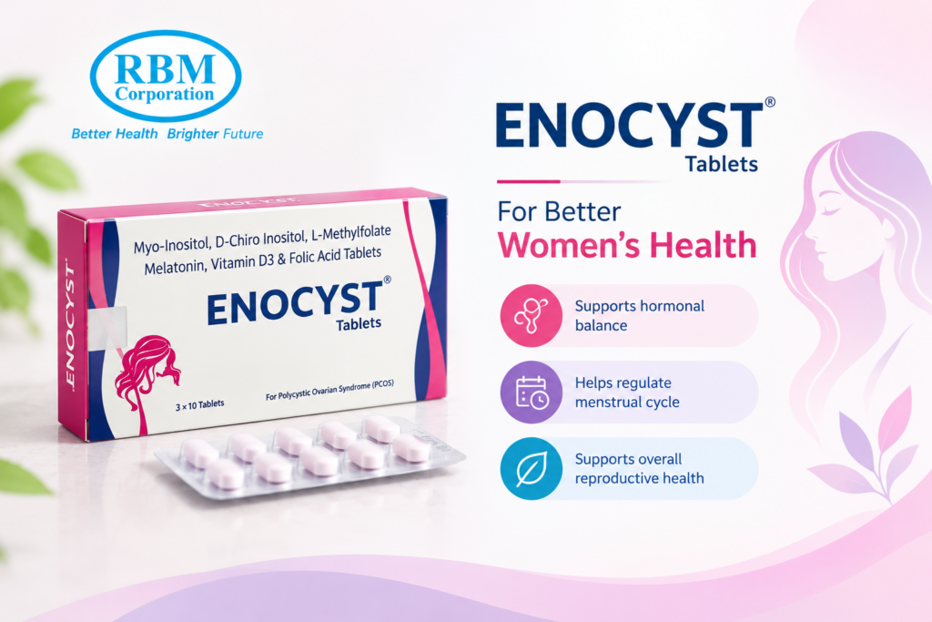 enocyst medicine